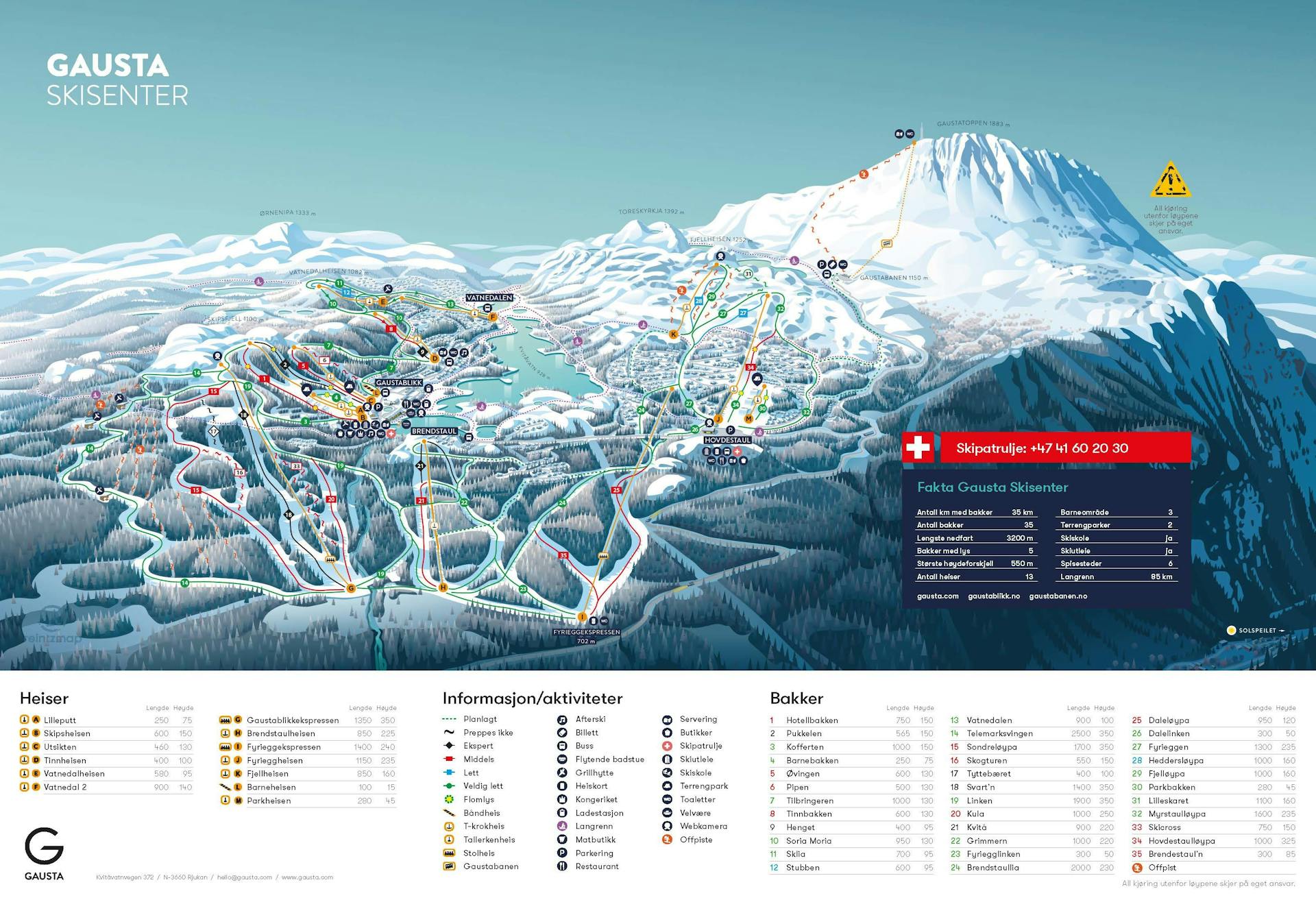 Gausta ski map